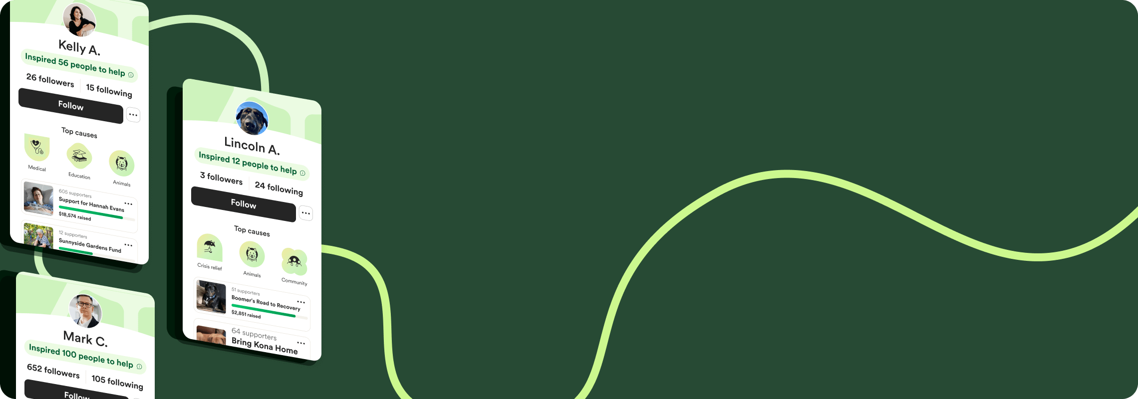gofundme-profiles-cta