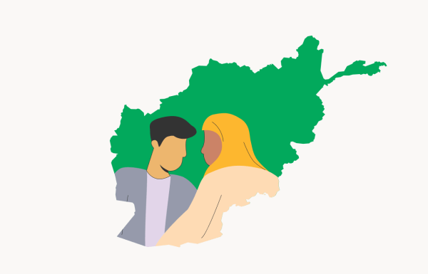 Come Chiedere Donazioni